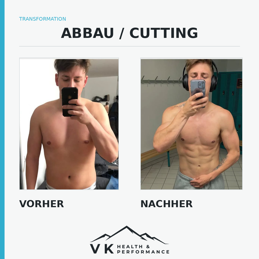 Vorher-Nachher Ergebnis 4 eines VK Health Coachings