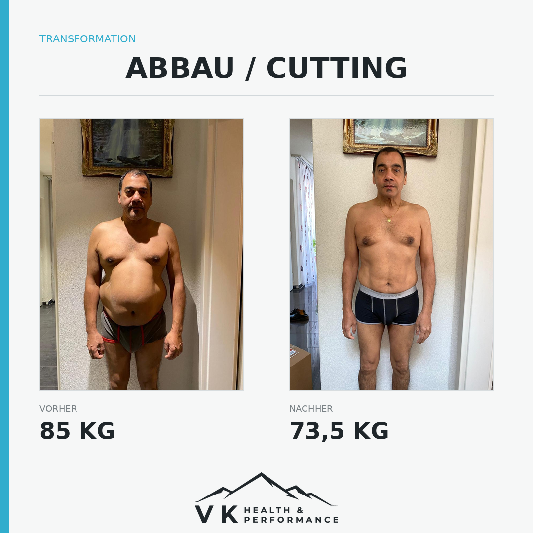 Vorher-Nachher Ergebnis 1 eines VK Health Coachings