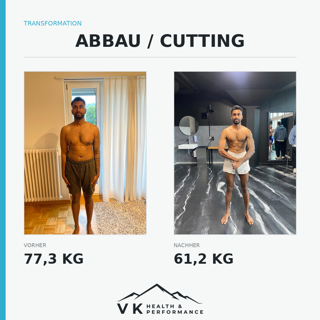 Vorher-Nachher Ergebnis 10 eines VK Health Coachings