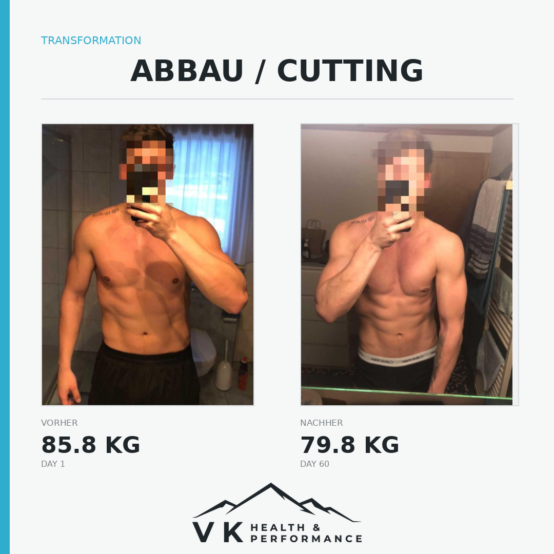 Vorher-Nachher Ergebnis 2 eines VK Health Coachings