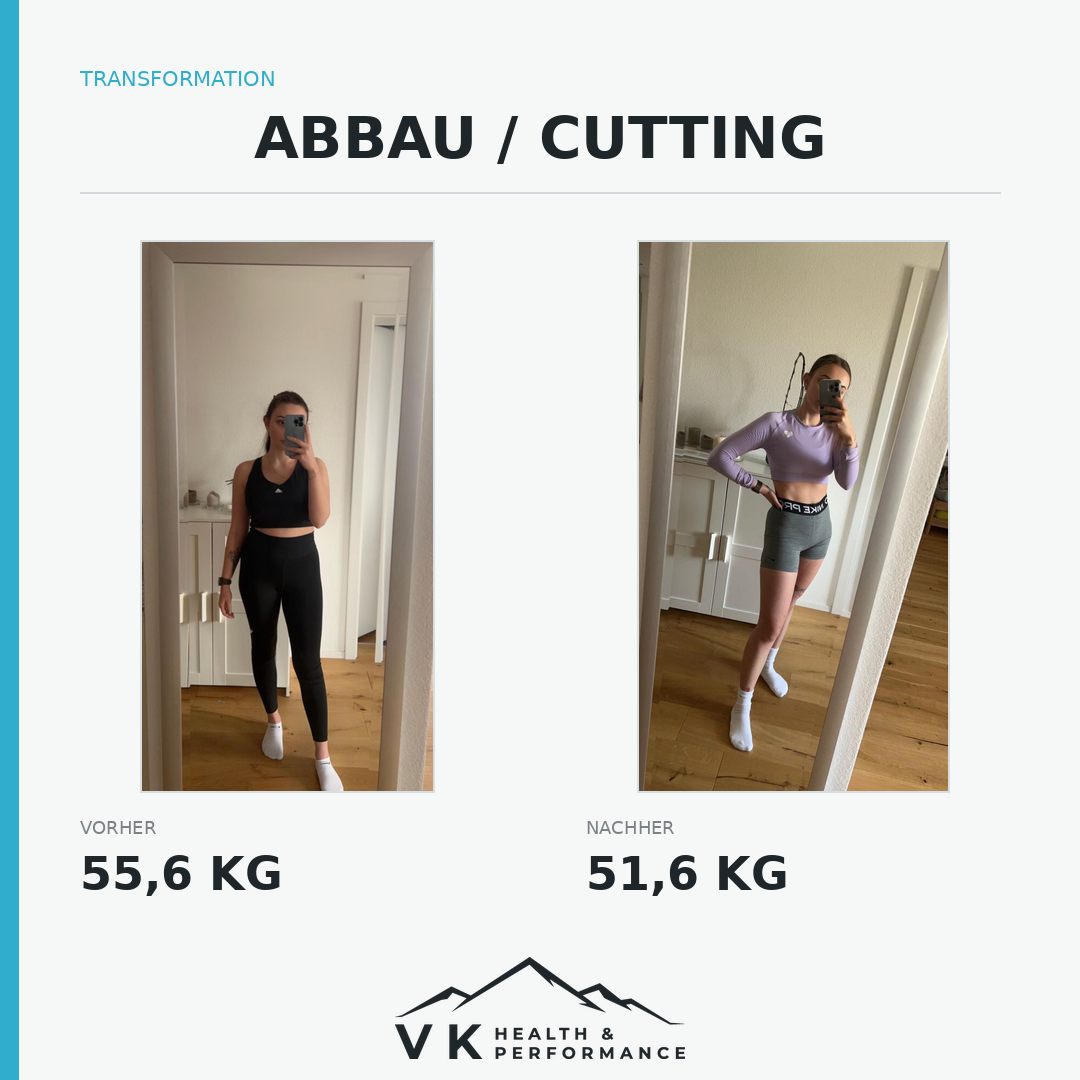 Vorher-Nachher Ergebnis 8 eines VK Health Coachings