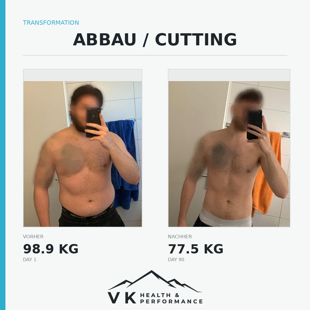 Vorher-Nachher Ergebnis 7 eines VK Health Coachings