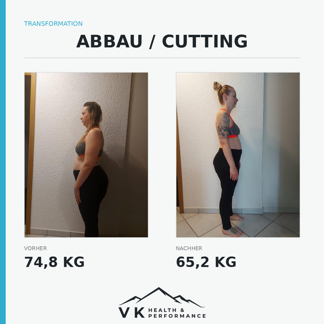 Vorher-Nachher Ergebnis 9 eines VK Health Coachings