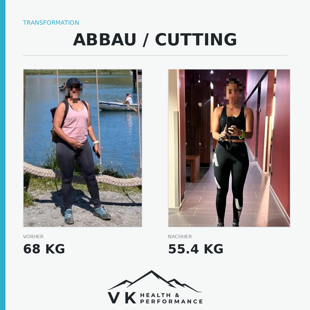 Vorher-Nachher Ergebnis 6 eines VK Health Coachings