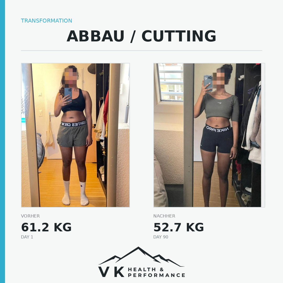Vorher-Nachher Ergebnis 5 eines VK Health Coachings